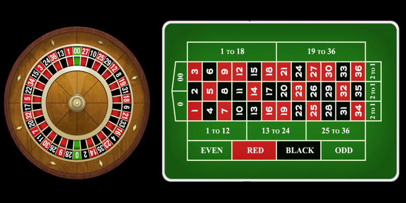 Bảng cược ngoài vòng quay của game Roulette